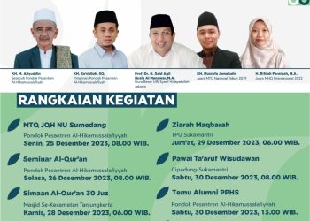Pondok Pesantren Al-Hikamussalafiyyah Gelar Wisuda Khatmil Qur'an ke XVII : Berikut Rangkaian Kegiatannya